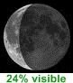 24% de lune visible
