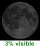 3% de lune visible