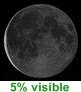 5% de lune visible
