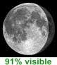 91% de lune visible