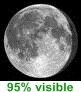 95% de lune visible