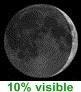 10% de lune visible