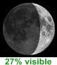 27% de lune visible