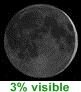 3% de lune visible