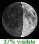 37% de lune visible