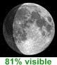 81% de lune visible