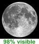 98% de lune visible