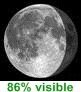 86% visible