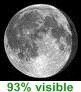 93% visible