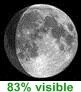 83% visible
