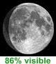 86% visible