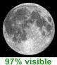97% visible